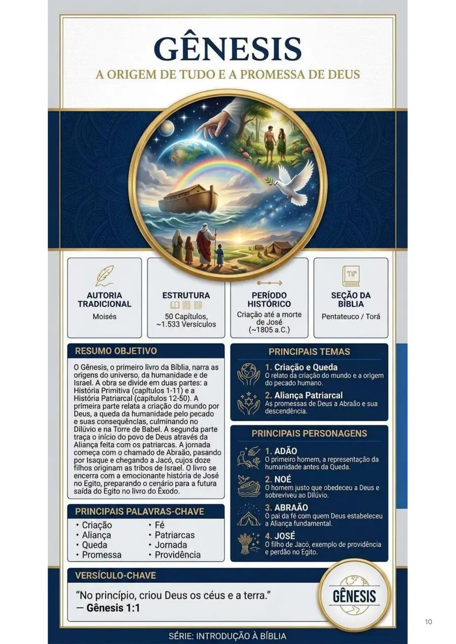 Página interna do Guia Visual dedicada ao livro de Gênesis